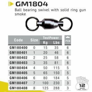 Colmic Girella GM1804